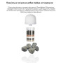 Фильтр для воды 14 л Medica+ FreshWater 10X White