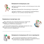 Термометр Medica-Plus Termo Control 7.0