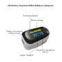Пульсоксиметр MEDICA+ Cardio Control 7.0  white
