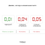 Алкотестер MEDICA+ Alco control 9.0 PRO
