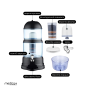Фильтр для воды 14 л Medica+ FreshWater 10X (Black)