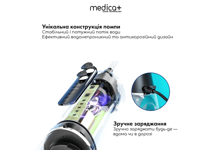 Портативний іригатор Medica+ WaterPuls 8.0 Black