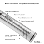 Набор Ультразвуковая зубная щетка Medica+ Probrush 9.0  black + white