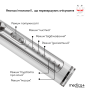 Ультразвуковая зубная щетка MEDICA + PROBRUSH 9.0 (ULTASONIC) white + 6 насадок FUCHSIA