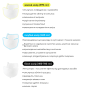 LED-маска для шиї та декольте Medica+ LEDMask 8X