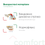 Бандаж MedTextile 4011 универсальный послеоперационный XS/S