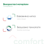Бандаж MedTextile 8506 на лучезапястный сустав эластичный L